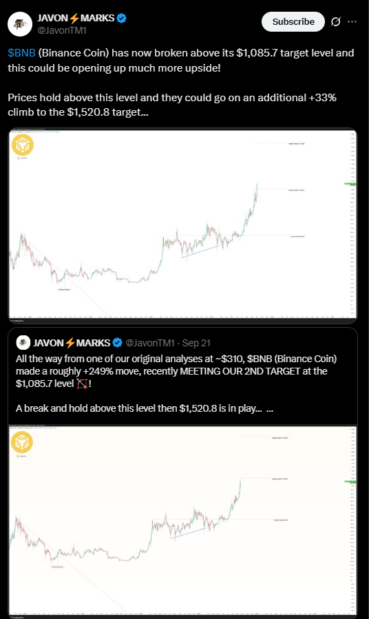 Binance Coin Eyes $1,500 Breakout After $1,300 ATH – Here is How Close BNB Really Is