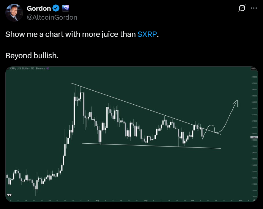 Xrp Drops to 5 As Crypto Market Loses b in an Hour  Here is What Traders Should Expect Next