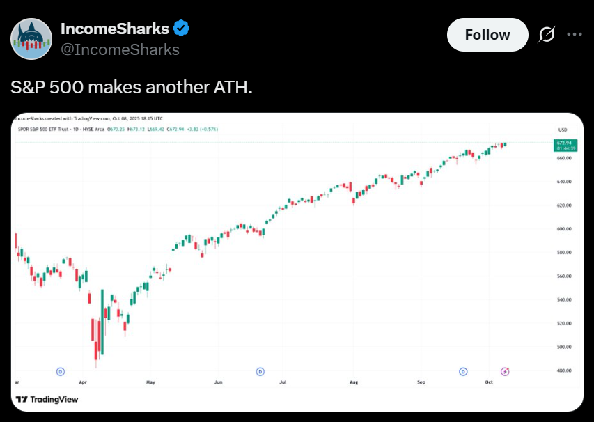 Sp 500 Hits New All Time High As Stocks Pump Higher Heres What to Expect Next