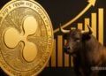 Ripple (XRP) Shows Strong Momentum — Analysts Predict Breakout Toward $3.80