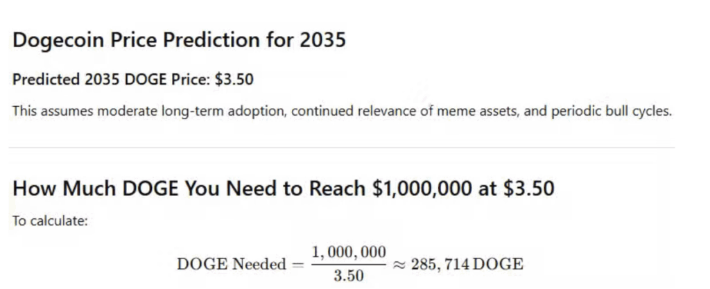 Chatgpt Estimates Number of Dogecoin Needed to Become Millionaire by 2035