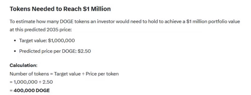 Grok Estimates Number of Dogecoin Needed to Attain Millionaire Status