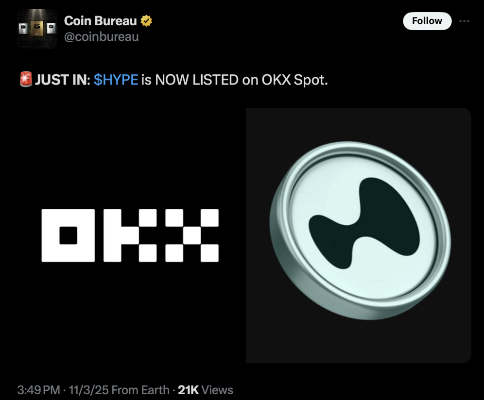 Hype Okx Listing