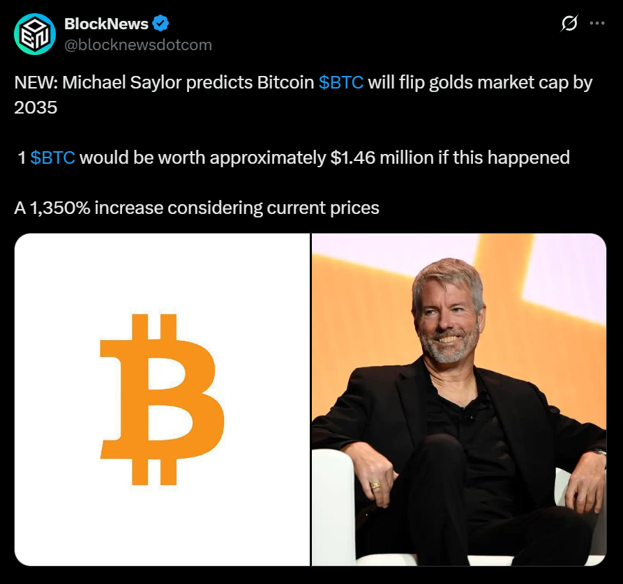 Bitcoin to Surpass Gold by 2035, Says Saylor — Right here Is Why He’s Not Backing Down – BlockNews Bitcoin to Surpass Gold by 2035, Says Saylor — Right here Is Why He’s Not Backing Down – BlockNews