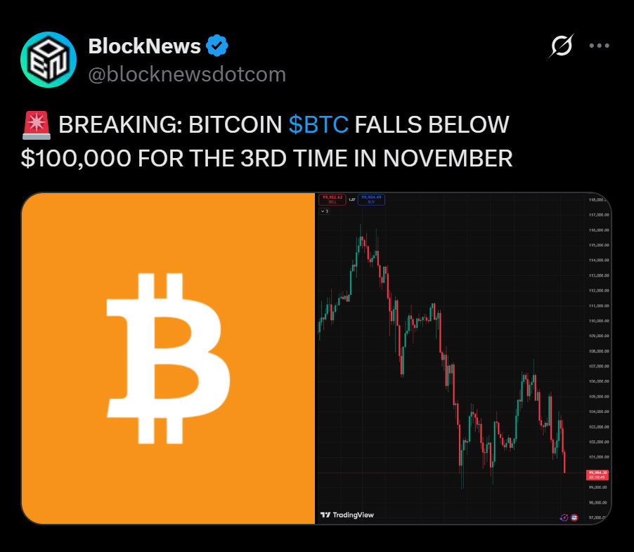 Why is Bitcoin Dumping At this time? Key Ranges to Watch as Value Falls Beneath 0,000 – BlockNews