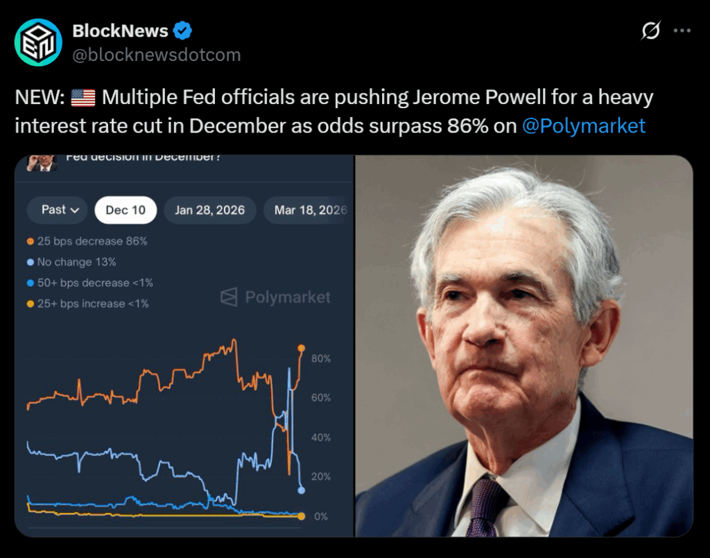 Powell Indicators December Price Reduce — Right here Is Why the Fed Is Cut up Forward of Its Closing 2025 Assembly – BlockNews