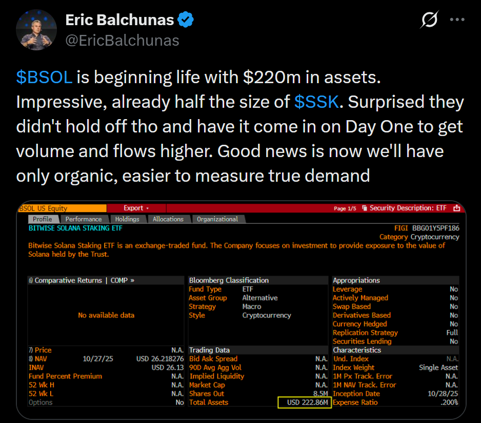 CoinShares Pulls Its Staked Solana ETF Utility as Solana Struggles to Maintain Momentum — Right here Is What’s Actually Going On