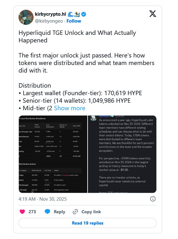 M HYPE Token Unlock Hits the Market — Right here is Why Merchants Are Watching Intently – BlockNews M HYPE Token Unlock Hits the Market — Right here is Why Merchants Are Watching Intently – BlockNews