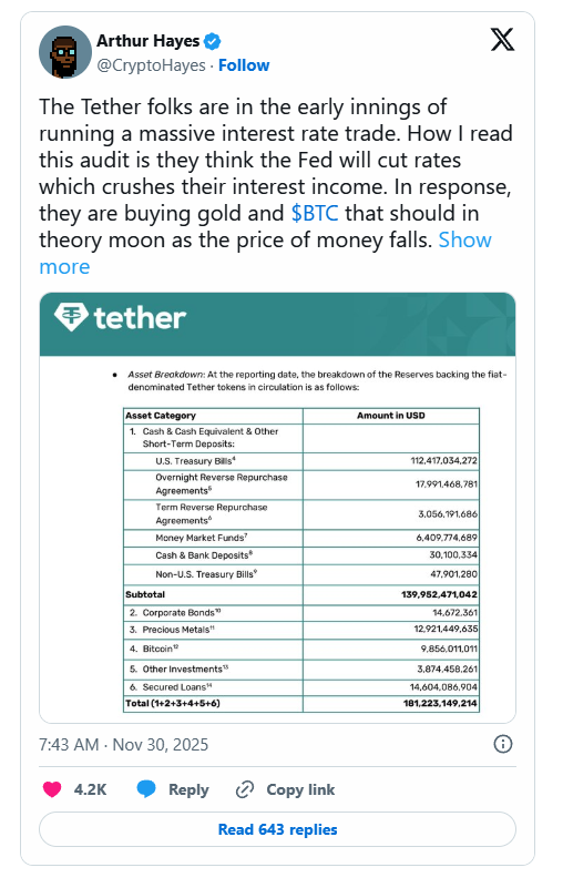 Arthur Hayes Warns Tether Is Sitting on Main Threat — Right here Is Why Analysts Say He’s Improper