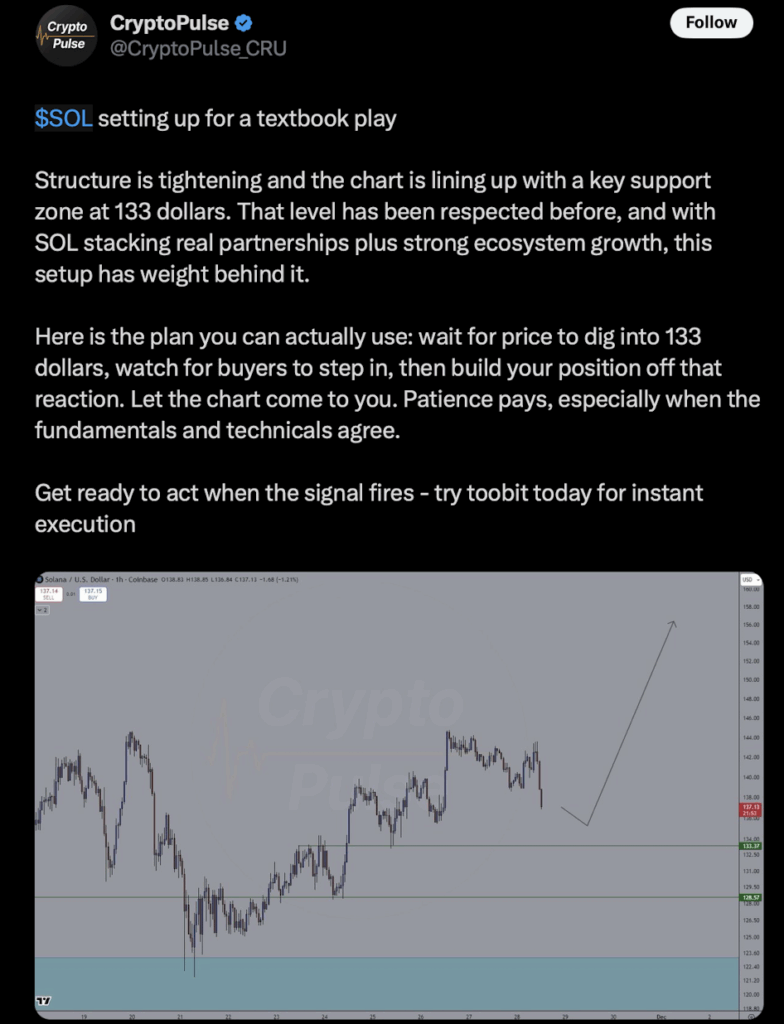 Solana Hesitates however Holds Floor — Right here Is Why Merchants Are Watching the 3 Zone Carefully