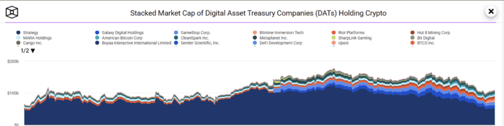 XRP Market Braces for Unstable December as Lengthy–Quick Liquidations Intensify – Right here is What’s Going On Right here is XRP Market Braces for Unstable December as Lengthy–Quick Liquidations Intensify – Right here is What’s Going On Right here is