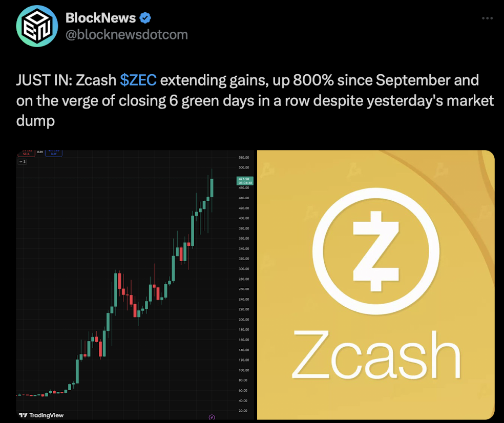Zcash 800 Gain