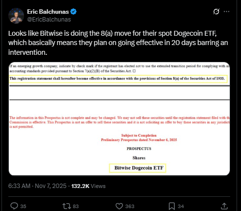 Dogecoin ETF Rumors Warmth Up – Is a .20 Breakout Actually on the Desk? – BlockNews
