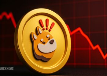 BONK Faces Key Test as Technicals and Derivatives Signal Weakness