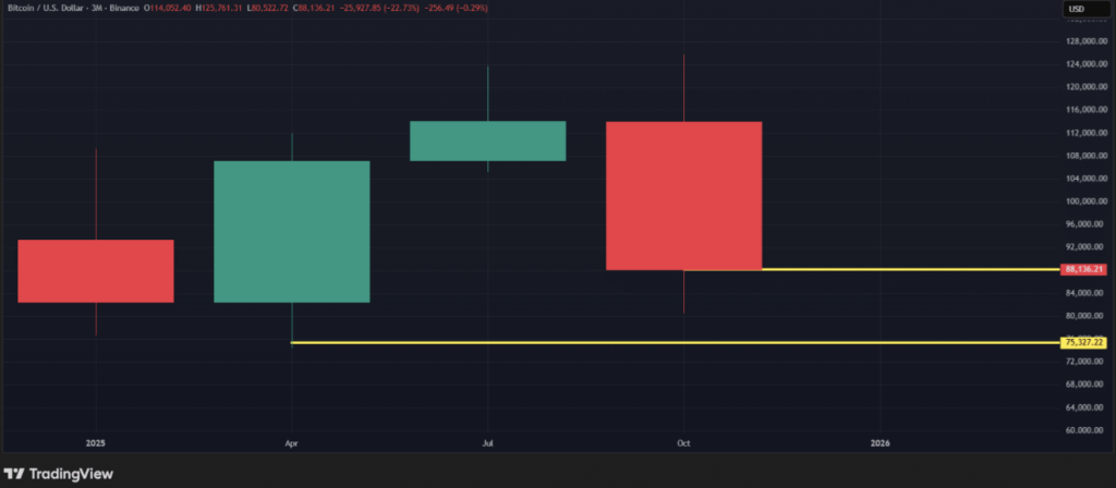 MicroStrategy Buys 31K Extra BTC Regardless of Market Concern – Right here Is Why Saylor Thinks Fundamentals Win – BlockNews MicroStrategy Buys 31K Extra BTC Regardless of Market Concern – Right here Is Why Saylor Thinks Fundamentals Win – BlockNews