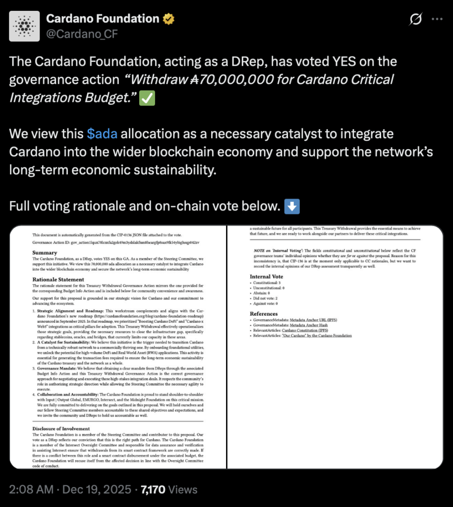 Cardano Governance Vote