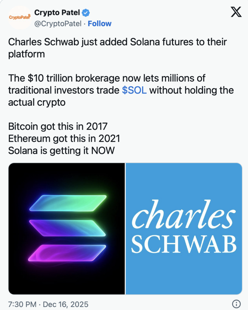 Solana Positive factors Funds Momentum as Value Pulls Again – Right here is What Merchants Ought to Watch Subsequent – BlockNews Solana Positive factors Funds Momentum as Value Pulls Again – Right here is What Merchants Ought to Watch Subsequent – BlockNews