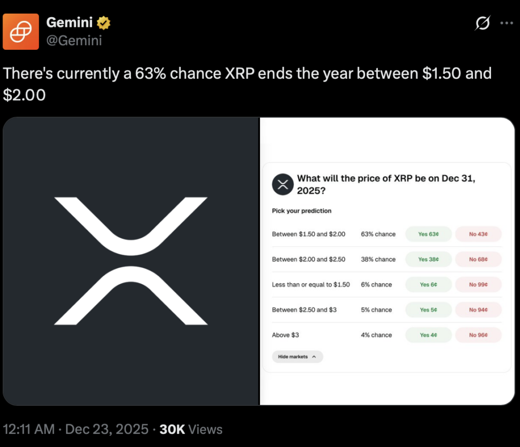 Gemini on Xrp