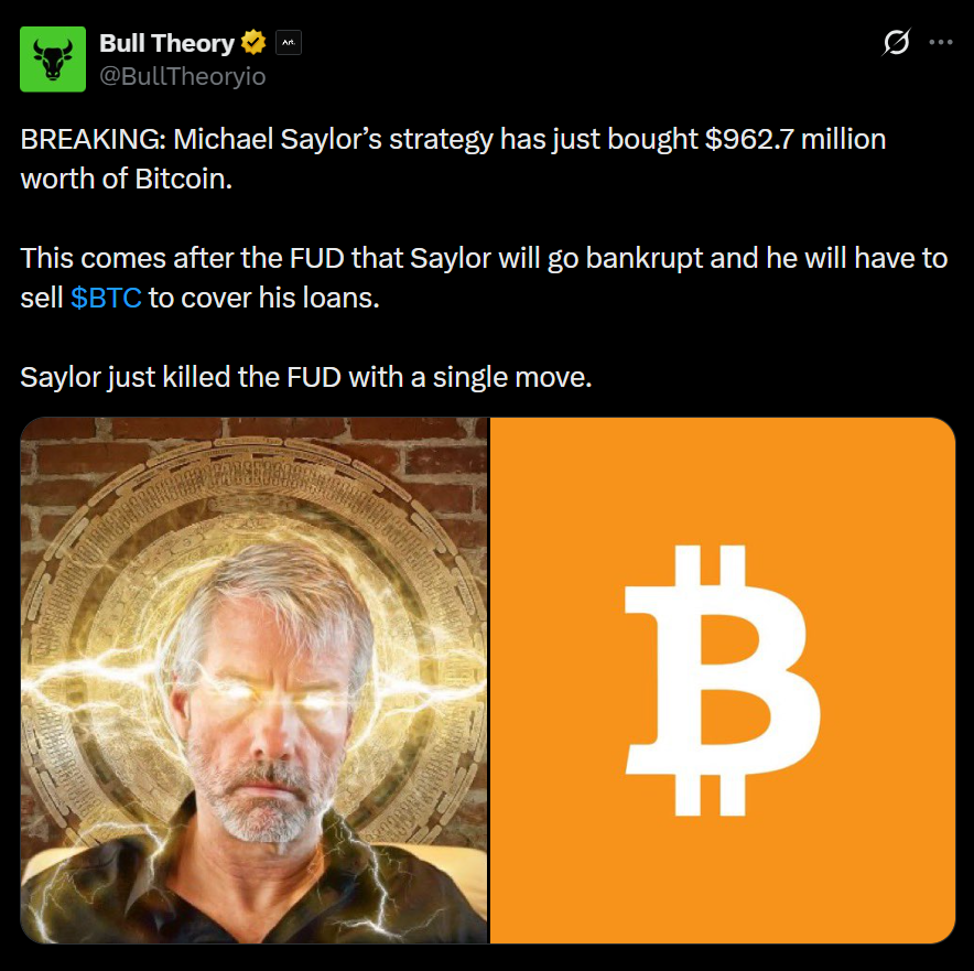 Strategy Adds 10,624 BTC in a $963M Buying Week – Here Is Why Saylor Keeps Accelerating Accumulation