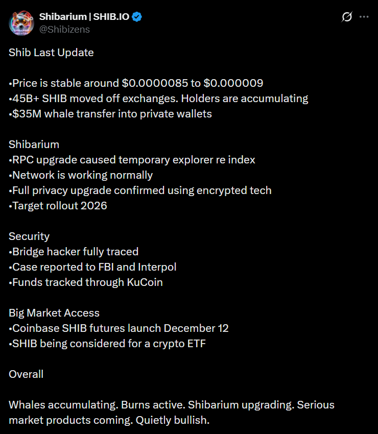 Shiba Inu Shows Two Bullish Catalysts as SHIB Eyes a Quiet Momentum Shift – Here Is How Its Next Move Could Unfold