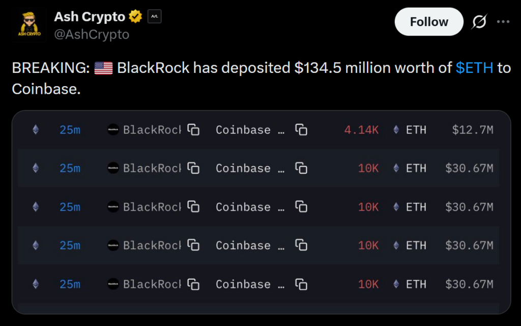 BlackRock Strikes 44,000 ETH to Coinbase Prime as ETF Flows Shift – Right here Is What the Switch Indicators – BlockNews