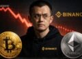 Binance Details $19B Crypto Flash Crash as Macro Shock, Not Exchange Failure