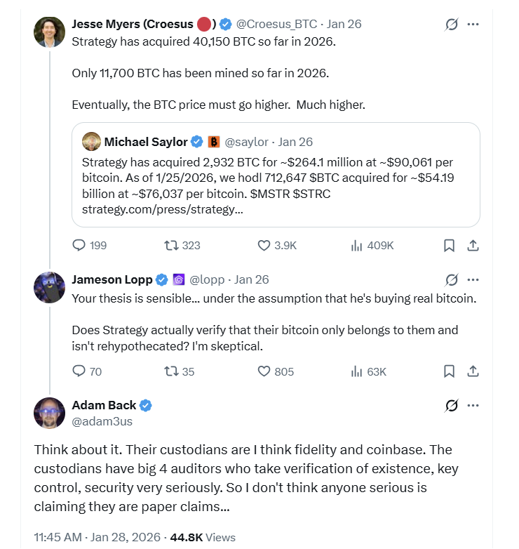 Bitcoin Microstrategy