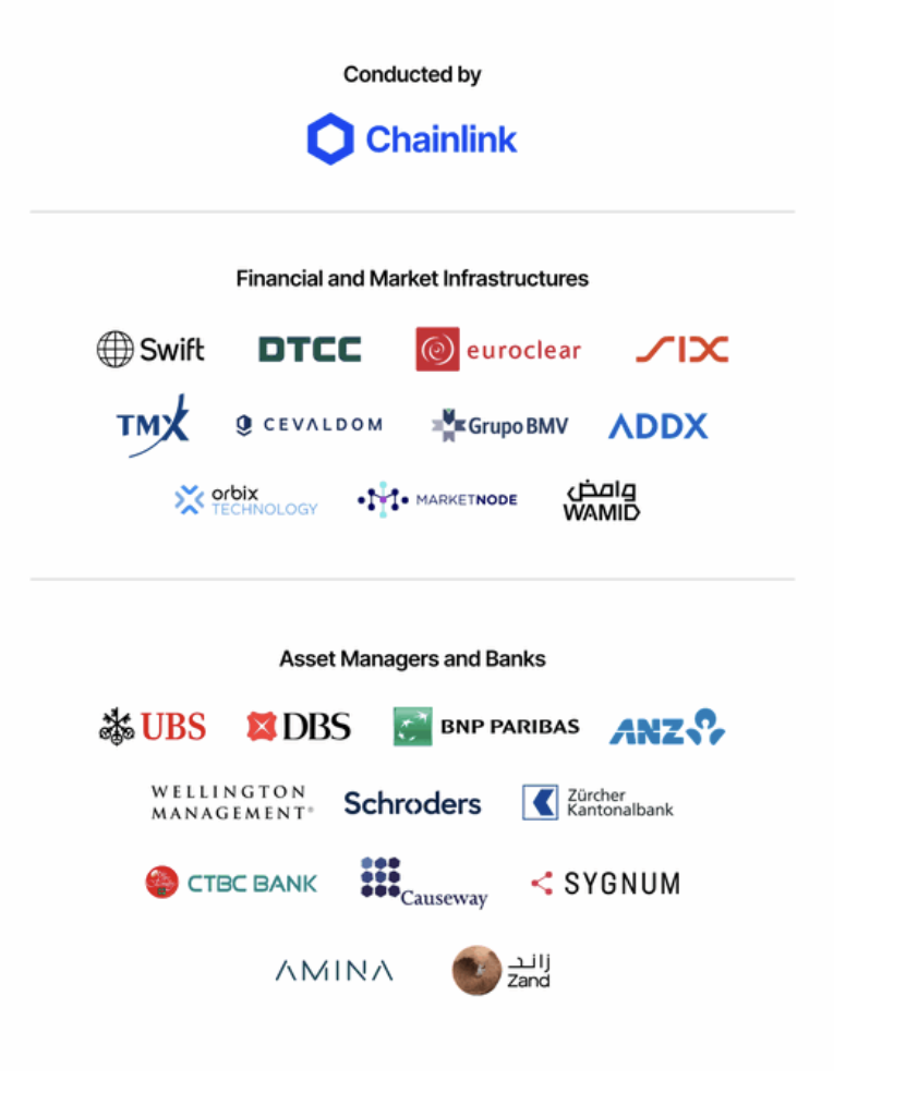Chainlink Infrastructure 