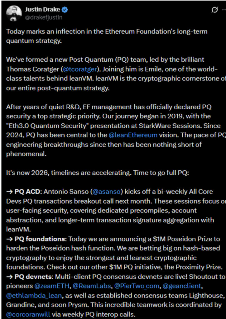 Ethereum Quantum Strategy