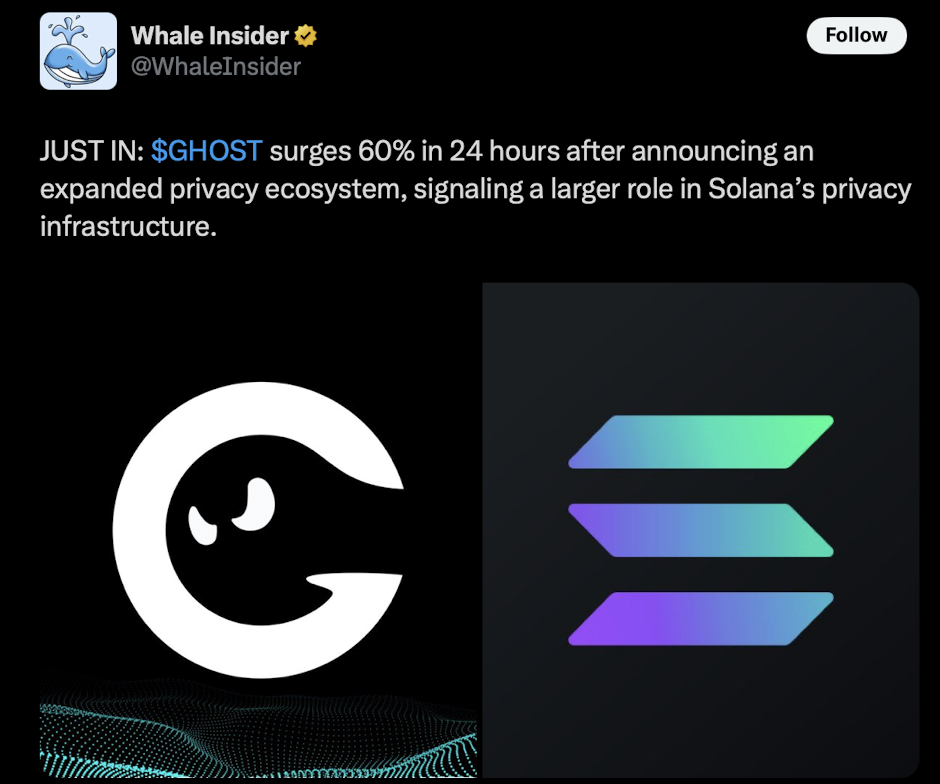 GHOST Crypto Surges 60% After Solana Privateness Swap Reveal – Right here Is What’s Driving the Sudden Transfer – BlockNews GHOST Crypto Surges 60% After Solana Privateness Swap Reveal – Right here Is What’s Driving the Sudden Transfer – BlockNews