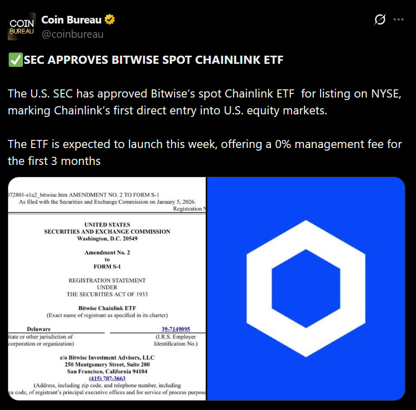 Chainlink Enters U.S. Markets With First ETF Approval — Right here Is Why LINK’s Setup Simply Modified – BlockNews Chainlink Enters U.S. Markets With First ETF Approval — Right here Is Why LINK’s Setup Simply Modified – BlockNews