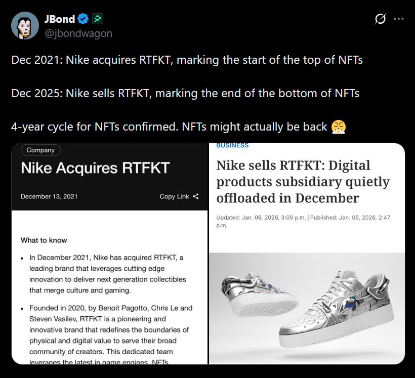Nike Quietly Sells RTFKT because the NFT Increase Continues to Unwind — Right here Is What Modified – BlockNews Nike Quietly Sells RTFKT because the NFT Increase Continues to Unwind — Right here Is What Modified – BlockNews