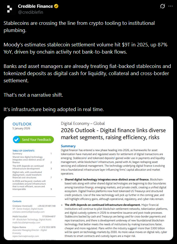 Why a Financial institution Shopping for Stablecoin Plumbing Really Issues to Your Luggage – BlockNews Why a Financial institution Shopping for Stablecoin Plumbing Really Issues to Your Luggage – BlockNews