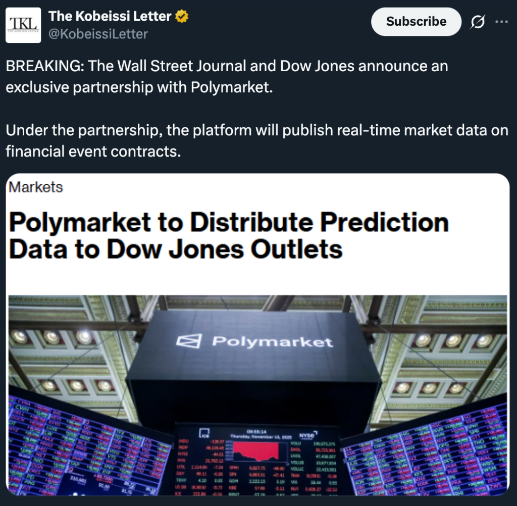 Dow Jones and Polymarket Simply Put a Worth on “What Occurs Subsequent” — Right here Is Why That Modifications Media – BlockNews Dow Jones and Polymarket Simply Put a Worth on “What Occurs Subsequent” — Right here Is Why That Modifications Media – BlockNews