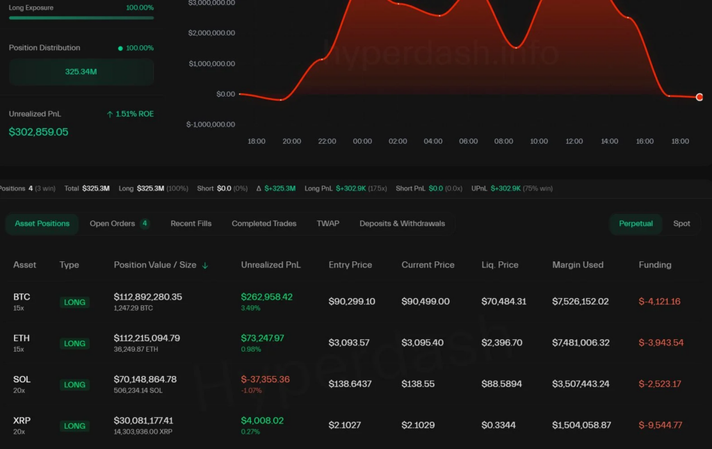 A Former Bitcoin Bear Simply Flipped Lengthy With 5M on the Line — Right here Is Why the Market Is Paying Consideration – BlockNews A Former Bitcoin Bear Simply Flipped Lengthy With 5M on the Line — Right here Is Why the Market Is Paying Consideration – BlockNews