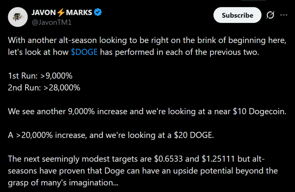 Dogecoin May Explode 28,000% within the Subsequent Altcoin Cycle – Right here Is Why One Analyst Is Making the Name – BlockNews Dogecoin May Explode 28,000% within the Subsequent Altcoin Cycle – Right here Is Why One Analyst Is Making the Name – BlockNews