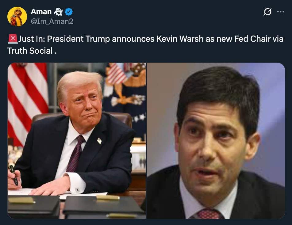 Crypto Markets Brace as Trump’s Kevin Warsh Fed Decide Places Independence at Danger – Right here Is Why – BlockNews