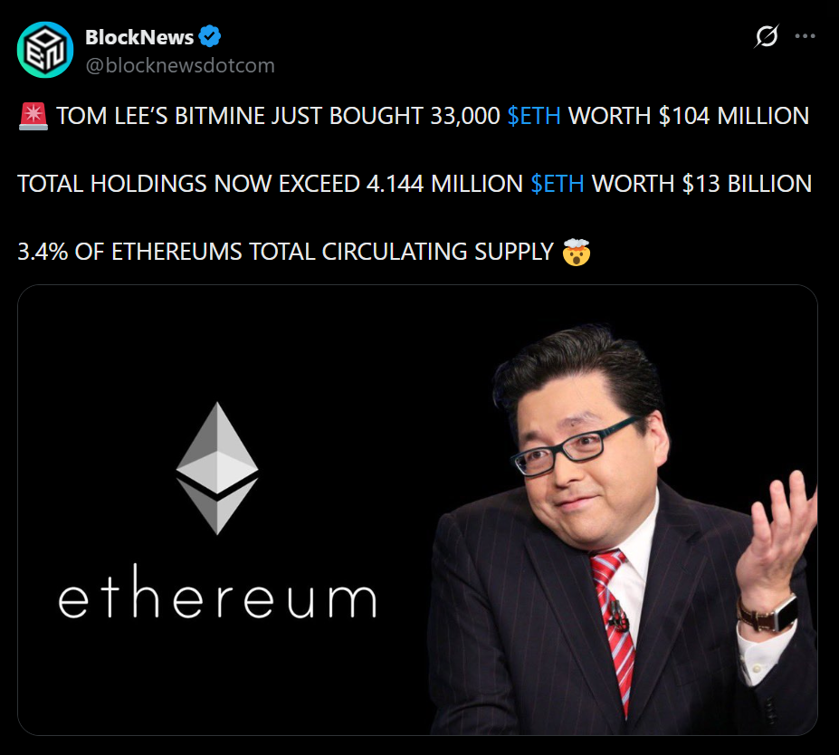 Bitmine’s Crypto Holdings Hit .2B as ETH Accumulation Accelerates – Right here Is What Comes Subsequent – BlockNews Bitmine’s Crypto Holdings Hit .2B as ETH Accumulation Accelerates – Right here Is What Comes Subsequent – BlockNews