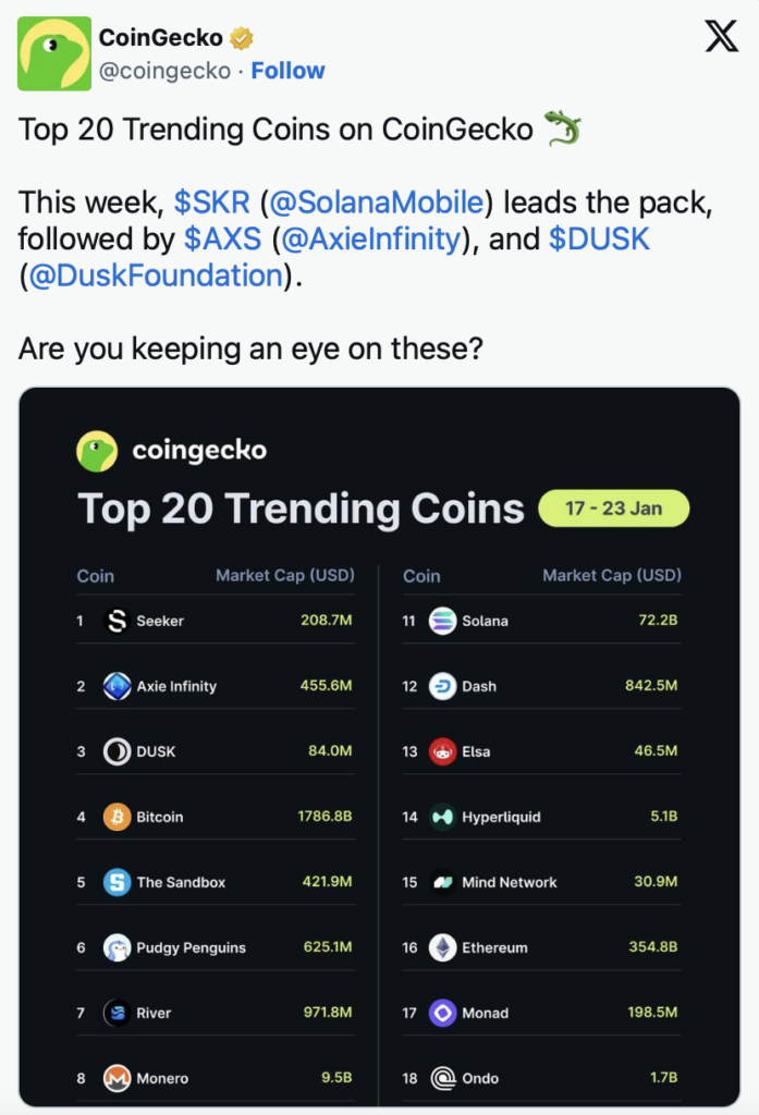 Trending Coins