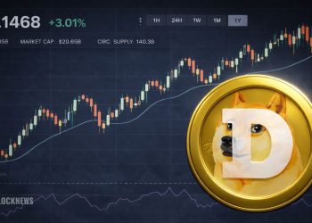 Dogecoin Breaks Out as Price Surges 12% While On-Chain Signals Turn Mixed