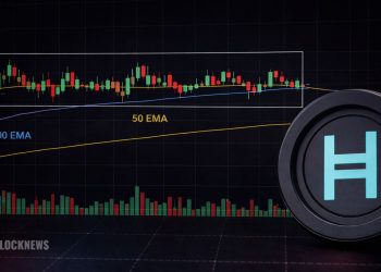HYPE Holds $25.85 as Market Waits for Direction – Here Is Why This Zone Is Critical