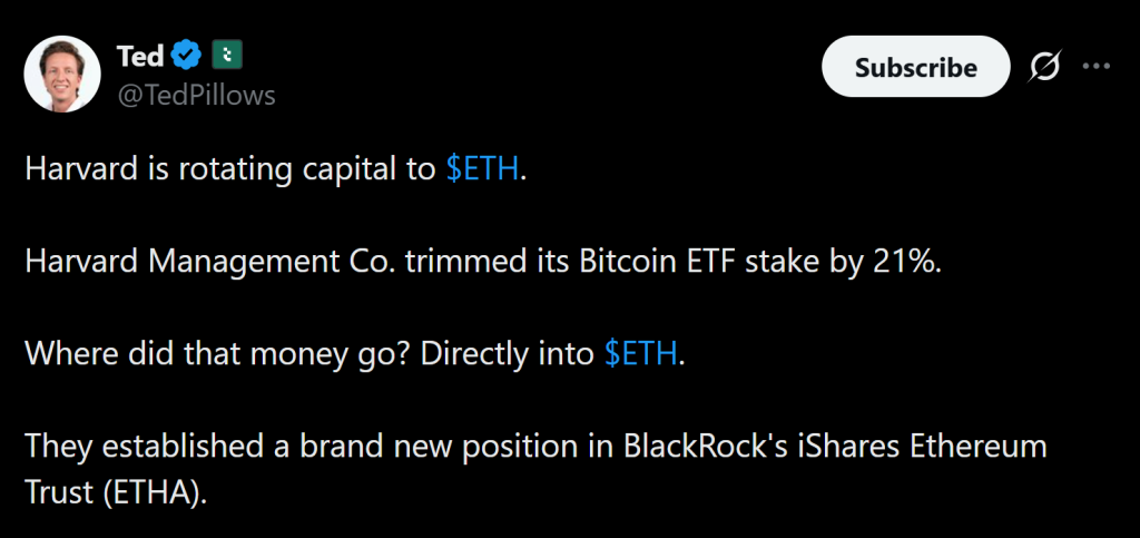 Harvard Buys M in Ethereum ETF Whereas Reducing Bitcoin – Right here Is What It Alerts – BlockNews