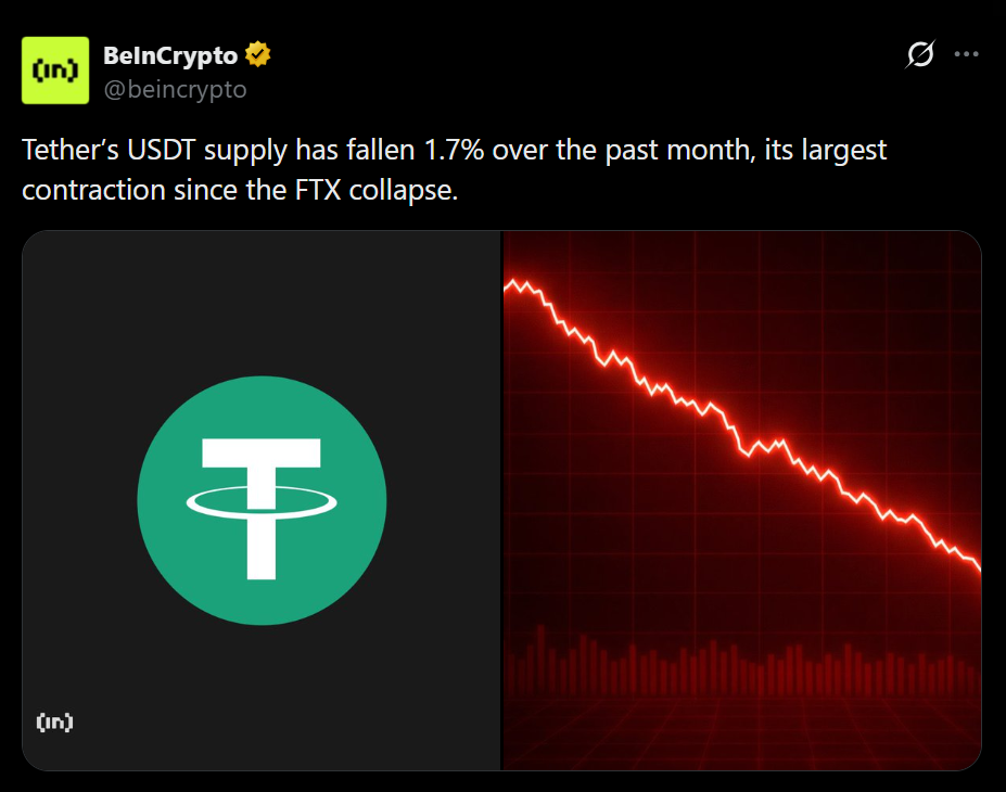 Tether’s USDT Shrinks by the Most Since FTX Collapse — Right here’s Why That Issues for Crypto Costs – BlockNews Tether’s USDT Shrinks by the Most Since FTX Collapse — Right here’s Why That Issues for Crypto Costs – BlockNews