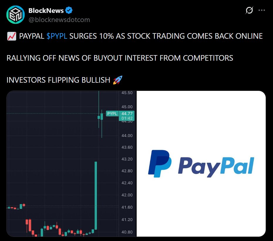 PayPal Inventory Surges 10% on Takeover Buzz – Right here Is Why Crypto Markets Are Watching – BlockNews PayPal Inventory Surges 10% on Takeover Buzz – Right here Is Why Crypto Markets Are Watching – BlockNews