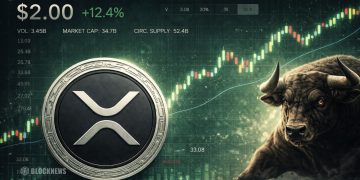 XRP Price Nears $2 as Bullish Breakout Gains Strength and Supply Tightens