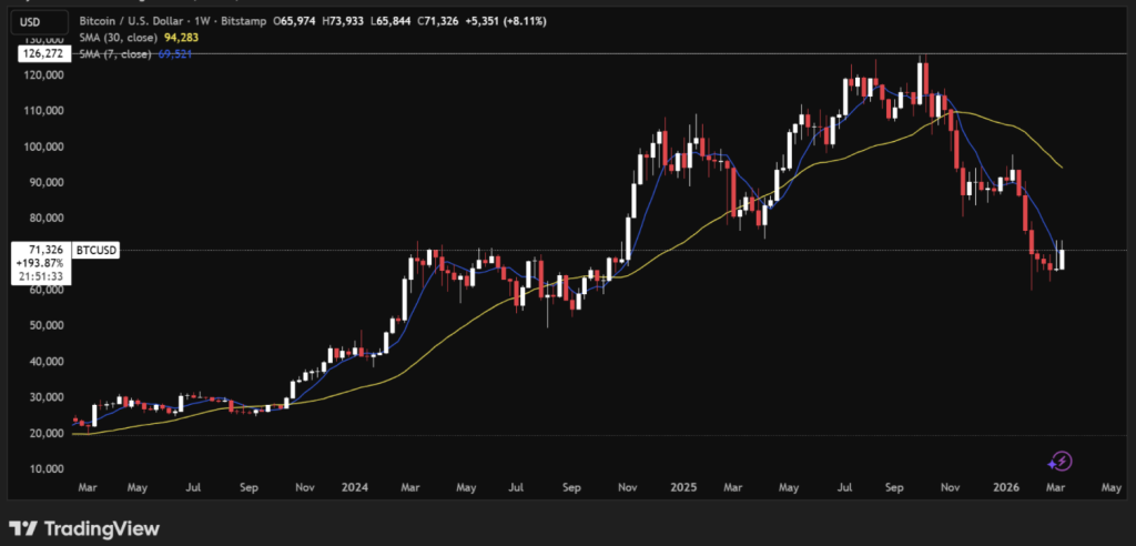 Cardano Crypto at alt= Cardano Crypto at alt=