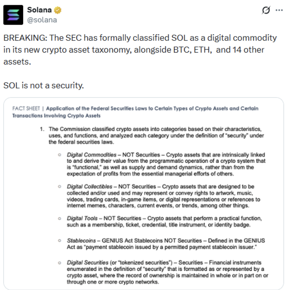 Crypto Assets Labeled As Commodity by Us Sec