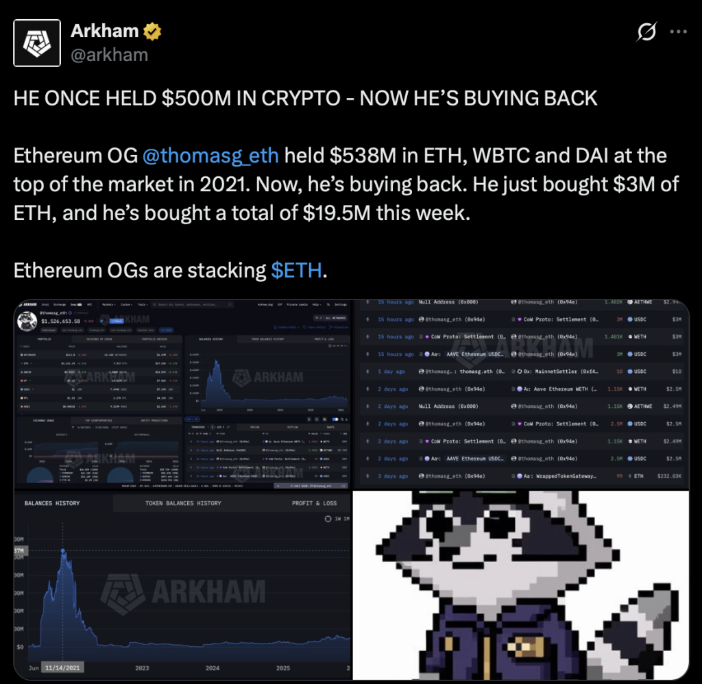 Ethereum Crypto Worth Caught in Tight Vary – Right here Is What Merchants Ought to Watch Subsequent – BlockNews Ethereum Crypto Worth Caught in Tight Vary – Right here Is What Merchants Ought to Watch Subsequent – BlockNews