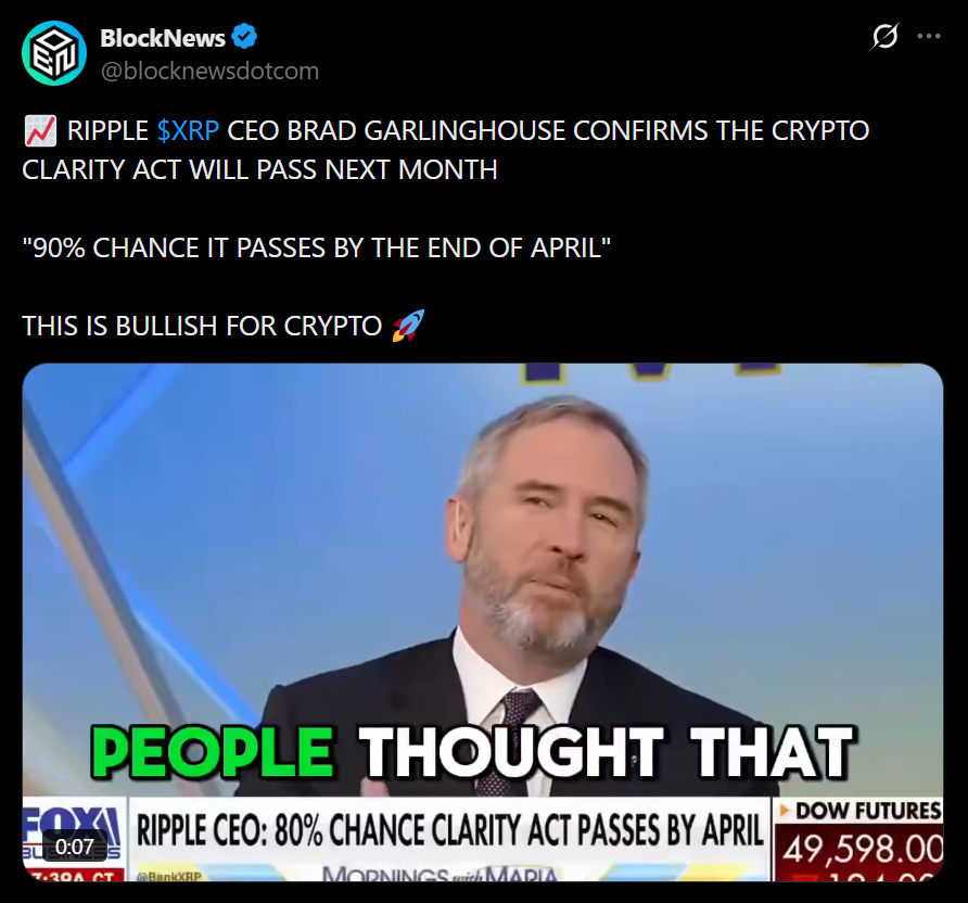 Readability Act Crypto Rally Could Be a Entice – Right here Is Why Merchants Are Cautious – BlockNews