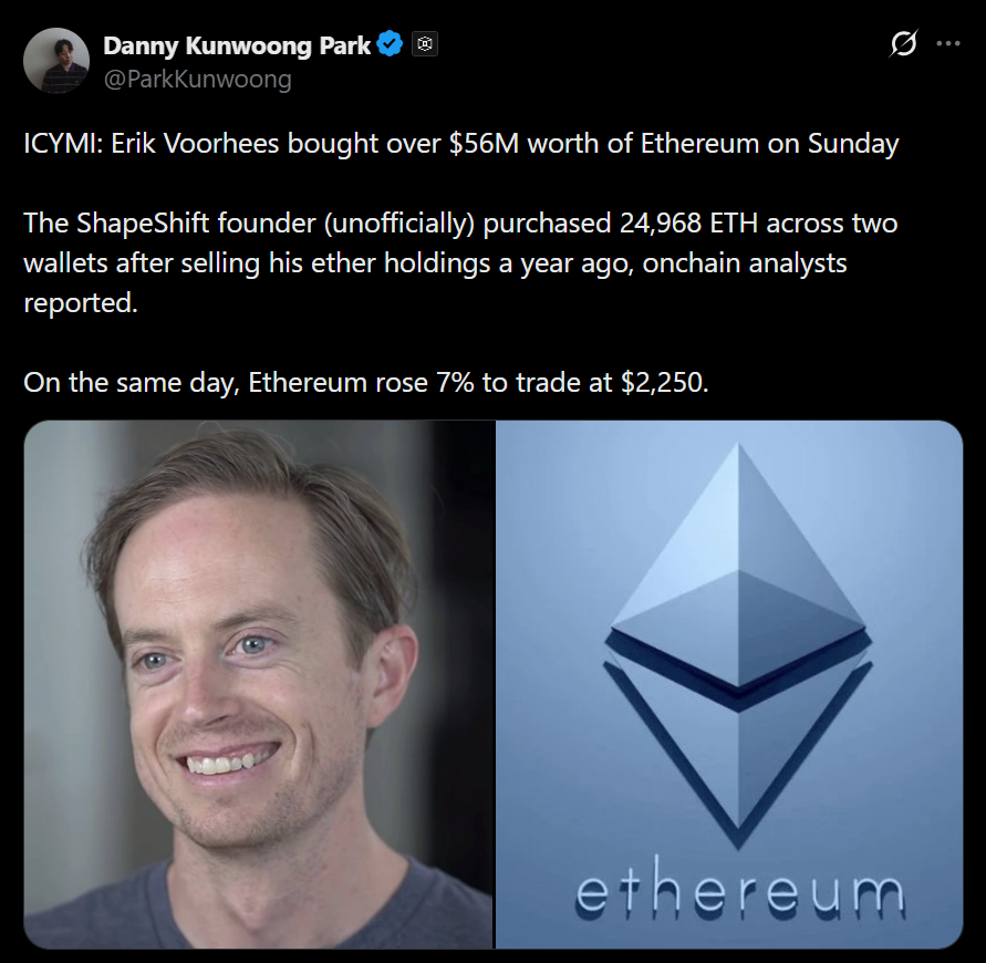 Ethereum’s Largest Patrons Aren’t Merchants — They’re Company Treasuries – BlockNews Ethereum’s Largest Patrons Aren’t Merchants — They’re Company Treasuries – BlockNews